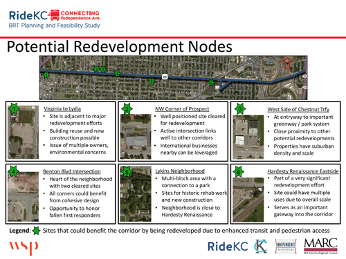 Potential redevelopment areas