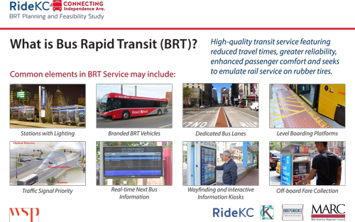 Bus Rapid Transit overview