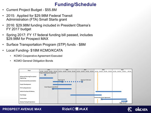 Funding and construction schedule