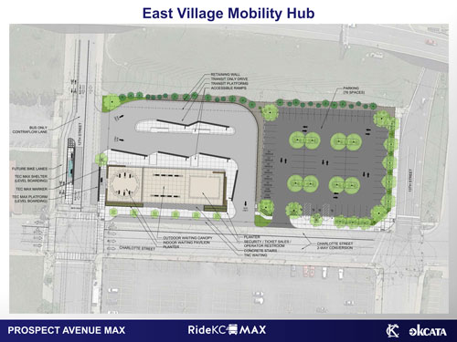 East Village plan