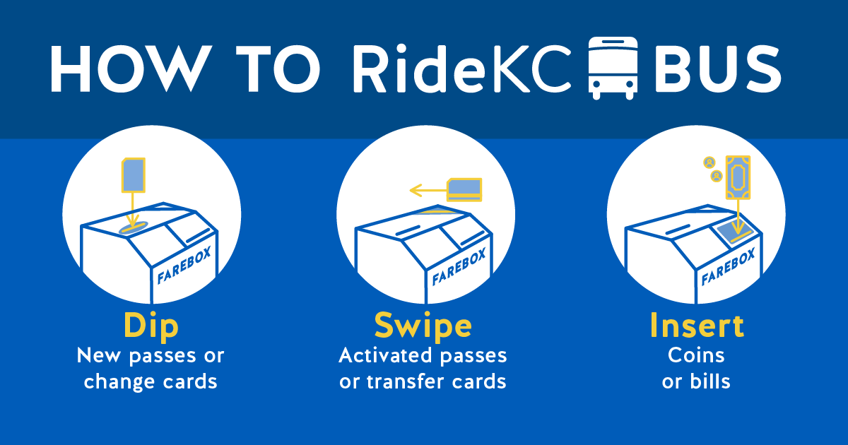 Learn how to travel on RideKC Rider Guide RideKC