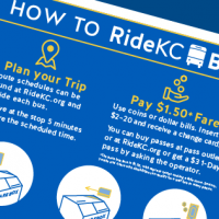 Transit made easy with new RideKC campaign