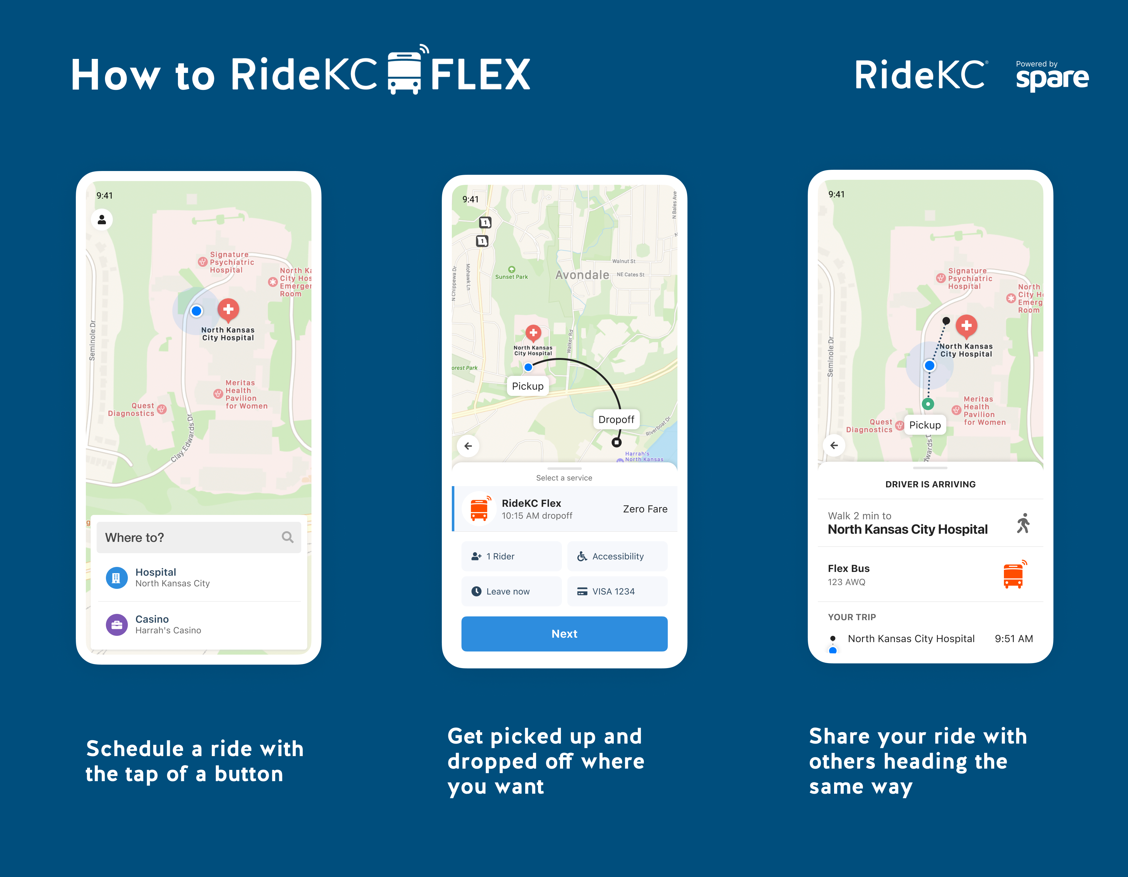 How to use the RideKC Flex App