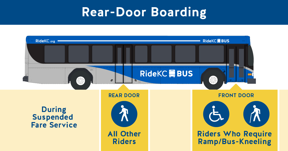 RideKC bus showing boarding location at the rear of the bus.